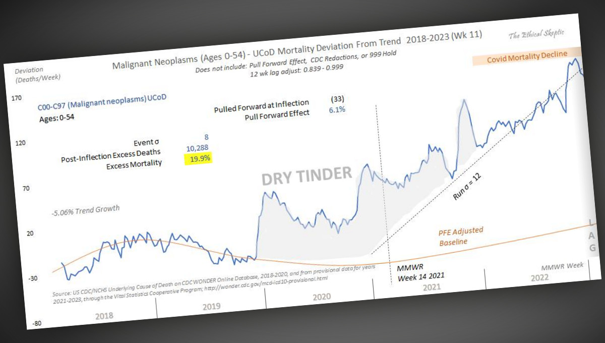 Epoha Portal Josip Horvat