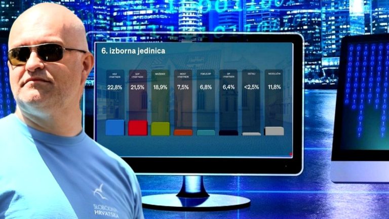 Epoha Portal Damir Kristijan Rogina